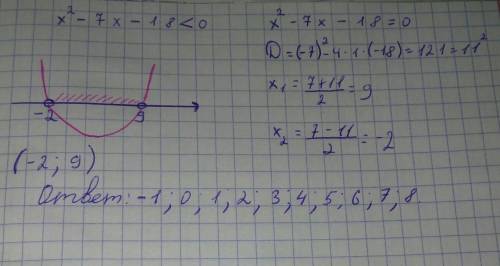 Найдите, сколько целых решений неравенства. x^2-7x-18<0