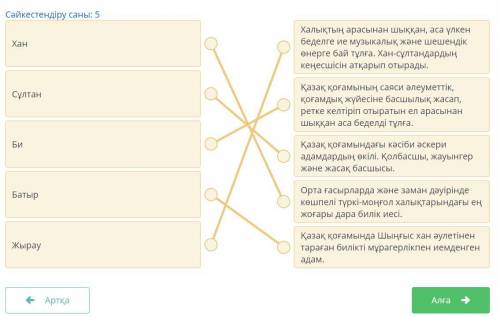 Атақ пен оның сипаттамасын сәйкестендіріңіз. Сәйкестендіру саны: 5ХанХалықтың арасынан шыққан, аса ү