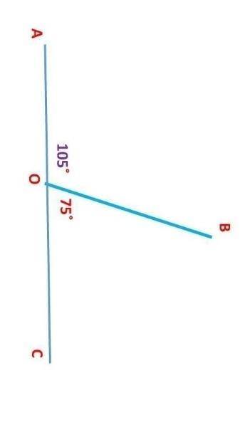 Найдите углы AOB и ВОС , если АОБ на 30° меньше чем ВОС А АОС-развернутый​