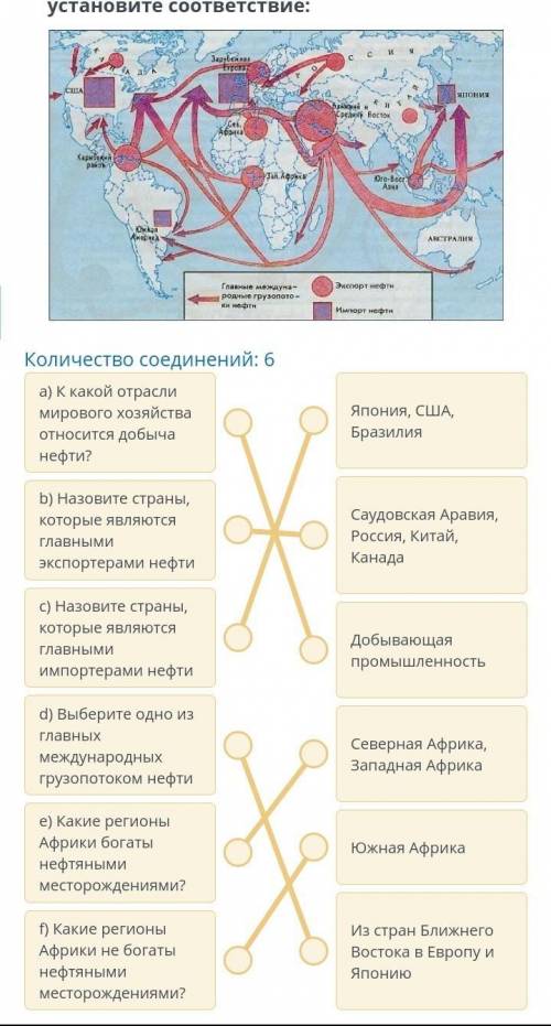 ТЕКСТ ЗАДАНИЯ Изучив карту и её условные обозначения, установите соответствие: Количество соединений