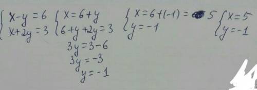 Розв'язати підстановки систему рівнянь: х-у=6 х+2у=3