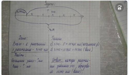 Составьте задачу на основе чертежа и реши ее​