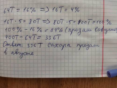 Магазин в июле продал 64 т сахара, что составляет 16% от всего привезенного сахара. Во августе, оста