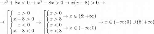 -x^2 +8x < 0 \rightarrow x^2 - 8x 0 \rightarrow x(x-8) 0 \rightarrow \\ \\ \rightarrow\left[\begin{matrix} \left\{\begin{matrix} x 0 \\ x-8 0 \end{matrix} \\ \left\{\begin{matrix} x < 0\\ x-8 < 0 \end{matrix} \end{matrix} \rightarrow \left[\begin{matrix} \left\{\begin{matrix} x 0 \\ x 8 \end{matrix} \rightarrow x \in (8; +\infty) \\ \left\{\begin{matrix} x < 0\\ x < 8 \end{matrix} \rightarrow x \in (-\infty; 0) \end{matrix} \rightarrow x \in (-\infty; 0) \cup (8; +\infty)