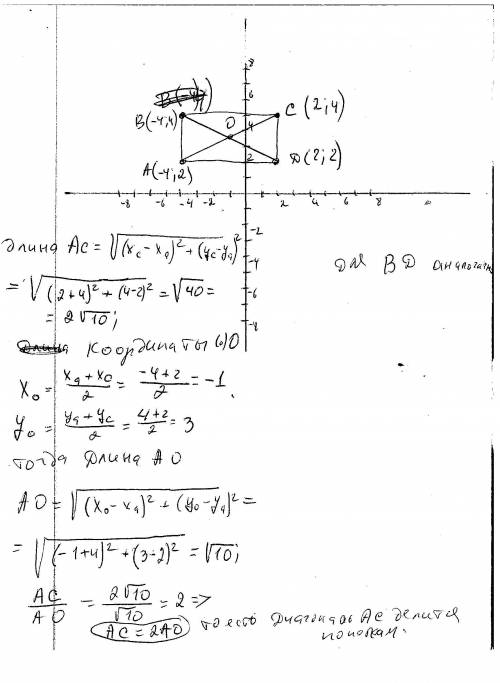 Побудуйте в системі координат. прямокутник . знайдіть координати вершин прямокутника. доведіть що йо