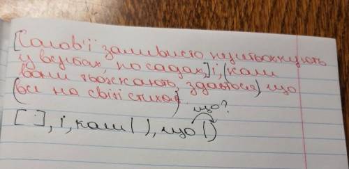 Вправа 1. Запишіть речення, Визначте B HHX підрядності; накресліть схеми складнопідрядних речень. ви