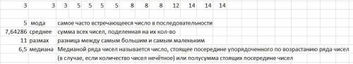 Найдите среднее значение е моду медиану и размах совокупности данных Решите