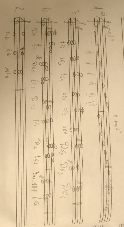 задания по музыкалке билет #31. В тональности Ми минор построить и спетьа)натуральный и гармонически