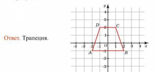 . на координатной поверхности изобразите четырёхугольник abcd для которого а(-2, - 1), в(2, - 1), с(