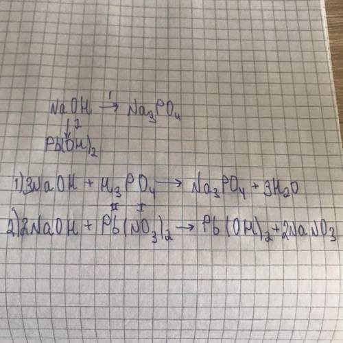 1. Напишіть рівняння реакцій, що лежать в основі схеми:NaOH → Na3PO4 ⬇️ Pb(OH),​