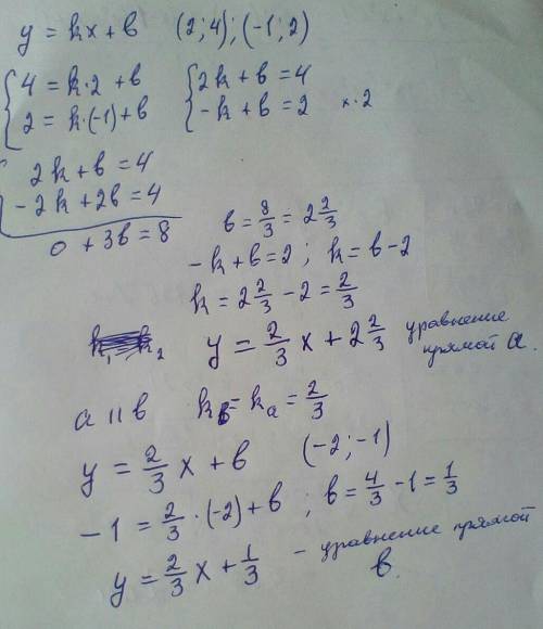 Прямая а проходит через точки с координатами (2;4) и (-1;2). Прямая b проходит через точку с координ