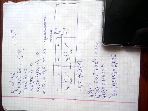 Найдите сумму наибольшего и наименьшего значений функции 6x^4 – 3х^2 на отрезке [0:1).​