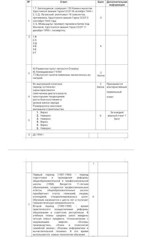 ХЛП У МЕНЯ СОЧ Задание 4. Проанализируйте изменения во внутренней политики Казахстана в годы «оттепе