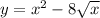 y = {x}^{2} - 8 \sqrt{x}