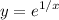 \displaystyle y=e^{1/x}