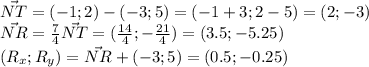 \vec{NT}=(-1;2)-(-3;5)=(-1+3;2-5)=(2;-3)\\\vec{NR}=\frac{7}{4}\vec{NT}=(\frac{14}{4};-\frac{21}{4})=(3.5;-5.25)\\(R_x;R_y) =\vec{NR}+(-3;5)=(0.5;-0.25)