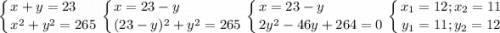 \displaystyle \left \{ {{x+y=23\hfill} \atop {x^2+y^2=265}} \right. \left \{ {{x=23-y\hfill} \atop {(23-y)^2+y^2=265}} \right. \left \{ {{x=23-y\hfill} \atop {2y^2-46y+264=0}} \right. \left \{ {{x_1=12;x_2=11} \atop {y_1=11;y_2=12}} \right.