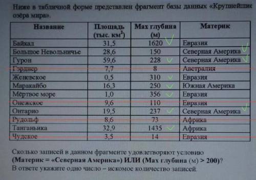 решить (Материк= Северная Америка) или ( MAX глубина (м)больше 200)