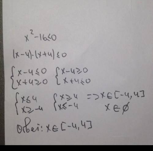 4.Решите неравенства {х2-3+4>0/{х2-16<0​