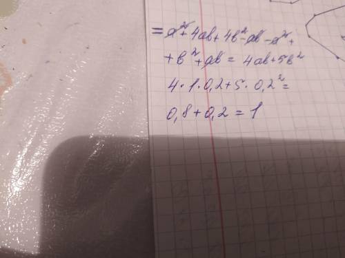 1. Упростите выражение (а + 2b)²– (а — b)(b + а) и найдитеего значение при а = 1 и b =0.2​