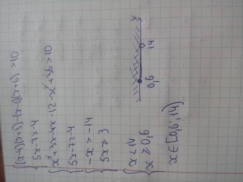 Розв'яжіть систему нерівностей(x-4)(x+3)-(x-6)(x+6)>10 5x-7>=-4