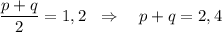 \dfrac{p+q}{2}=1,2\ \ \Rightarrow \ \ \ p+q=2,4