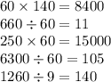 60 \times 140 = 8400 \\ 660 \div 60 = 11 \\ 250 \times 60 = 15000 \\ 6300 \div 60 = 105 \\ 1260 \div 9 = 140