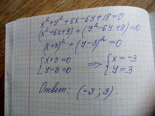 6. Решите уравнение:х2 +у2 + 6x - бу + 18 = 0.​