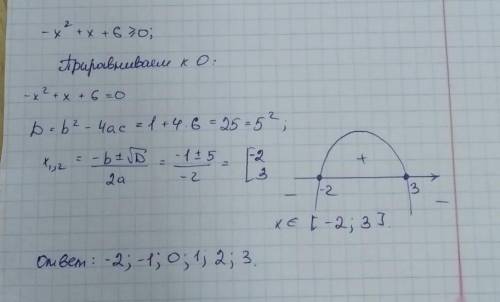 4. Найдите целые решения неравенства:−х2+х+6≥0​