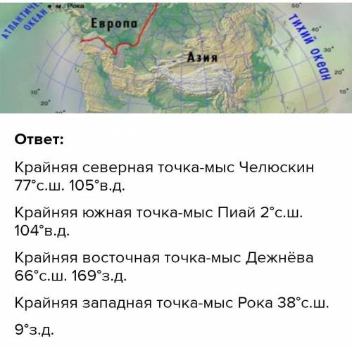 Назвіть, яка крайня точка Євразії має такі географічні координати: 77° пн. ш., 104° сх. д. ​