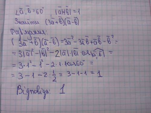 . Угол между векторами a i b равен 60 °, | a | = | b | = 1. Знайдить скалярное произведение (3a + b)