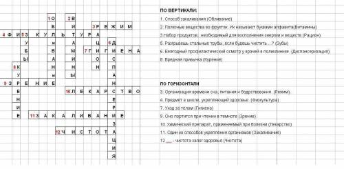 Кроссворд на тему здоровые привычки​