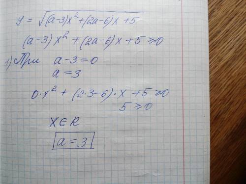 При каких значениях параметра a функция y=√(a-3)x²+(2a-6)x+5 определена при всех действительных знач