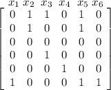 \quad x_1 \; x_2 \;\; x_3 \;\; x_4 \;\; x_5 \; x_6\\\left[\begin{array}{cccccc}0&1&1&0&1&0\\0&1&0&0&1&0\\0&0&0&0&0&0\\0&0&1&0&0&0\\0&0&0&1&0&0\\1&0&0&0&1&1\end{array}\right]