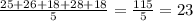 \frac{25 + 26 + 18 + 28 + 18}{5} = \frac{115}{5} = 23