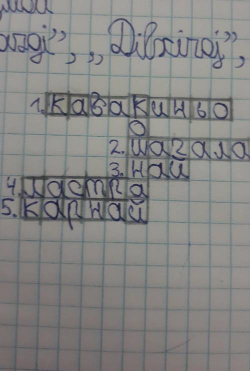 Разгадайте кроссворд. 1. Духовой инструмент2. Каракалпакская народная песня-пляска3. Духовой инструм