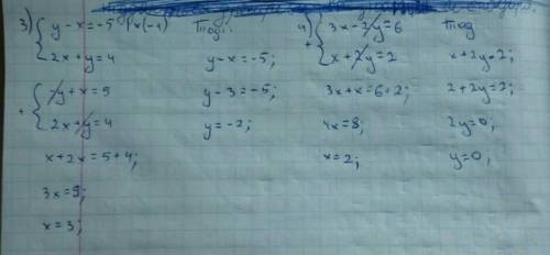 Розв'язати систему рівнянь методом додаван 1) {x+y=4, 2) {x-y=0{3x+y=6; {x-2y=8;3) {y-x=-5. 4) {3x-2