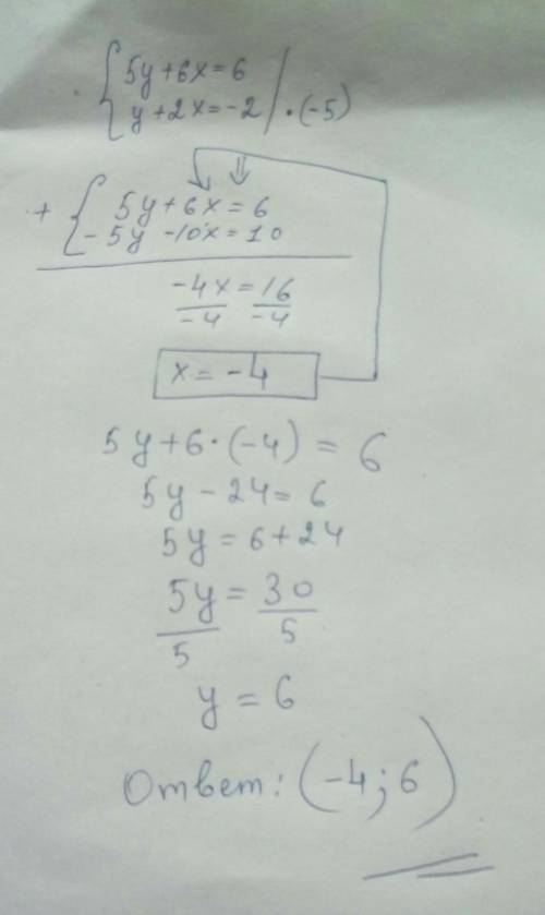 Решите систему уравнений: (5у +6x = 6y+ 2x = -2Запишите решение и ответ в окошке ​