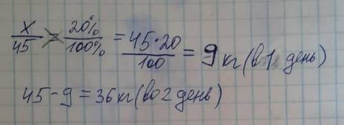 . Всего за два дня продали 45 кг картофеля. В первый день продали 20% картофеля. Сколько кг картофел