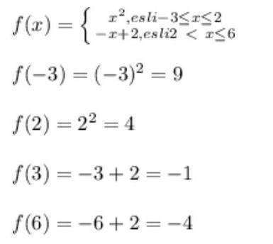 Дана функция y=f(x),где f(x)=-x²+2 . Найдите f(3x+2).