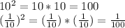 10^2=10*10=100\\(\frac{1}{10}) ^{2} =(\frac{1}{10})*(\frac{1}{10})=\frac{1}{100}