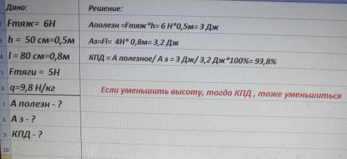 6. Тело, под действием силы тяги, движется вверх по наклонной плоскости так как показано на рисунки