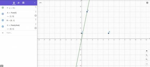 На координатной плоскости постройте графикпрямой пропорциональности у = 5х. Определите,принадлежат л