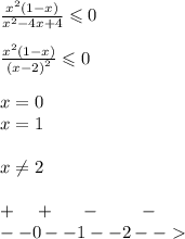 \frac{ {x}^{2} (1 - x)}{ {x}^{2} - 4x + 4 } \leqslant 0 \\ \\ \frac{ {x}^{2}(1 - x) }{ {(x - 2)}^{2} } \leqslant 0 \\ \\ x = 0 \\ x = 1 \\ \\ x\ne2 \\ \\ + \: \: \: \: \: + \: \: \: \: \: \: \: - \: \: \: \: \: \: \: \: \: \: - \\ - - 0 - - 1- - 2- - \\