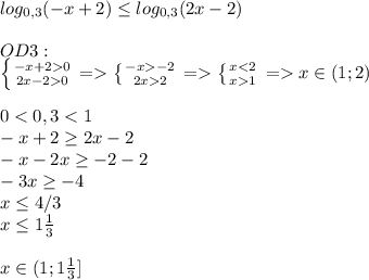 log_{0,3}(-x+2)\leq log_{0,3}(2x-2)\\\\OD3:\\\left \{ {{-x+20} \atop {2x-20}} \right.=\left \{ {{-x-2} \atop {2x2}} \right.=\left \{ {{x1}} \right.=x\in(1;2)\\\\0