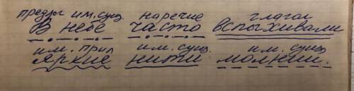 В небе часто вспыхивали яркие нити молний. 4. Выполни синтаксический разбор (подчеркнуть главные и в