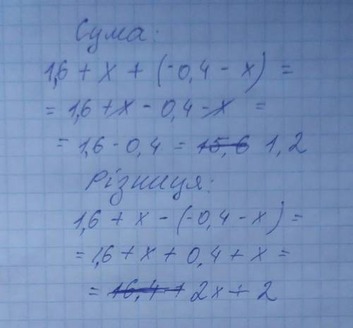 1. Знайди суму та різницю виразів 1,6 +х та -0,4 – х. !​