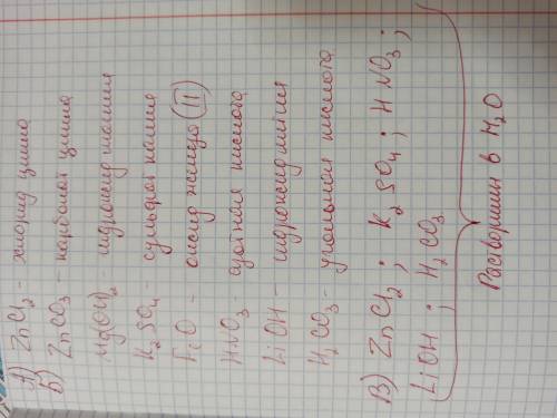 Даны вещества : хлорид цинка, карбонат цинка, гидроксид магния, сульфат калия, гидроксид железа 2, а