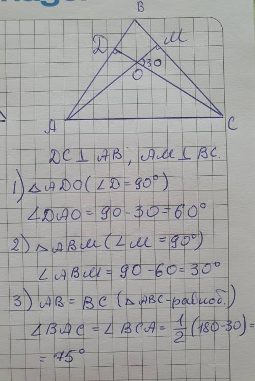 Угол между высотами,опущенными на боковые стороны равнобедренного треугольника,равен 30.Найти угол п