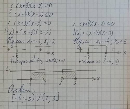 Решите систему неравенств: { (x+3)(x-2)>0{ (x+4)(x-3)≤0Можно с полным решением? Буду премного бла